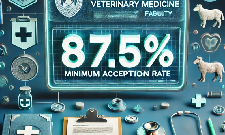 Dall·e 2024 08 27 11.25.31 An Image Showing The Results Of The Second Phase Of University Admissions In Egypt Specifically Highlighting The 87.5 Minimum Acceptance Rate For Ve