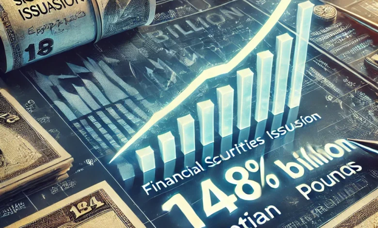 Dall·e 2024 09 05 16.20.59 An Image Showcasing The Growth Of Financial Securities Issuance In Egypt Representing An Increase To 148 Billion Egyptian Pounds During The Second Qu